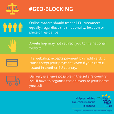 Geoblocking in a nutshell